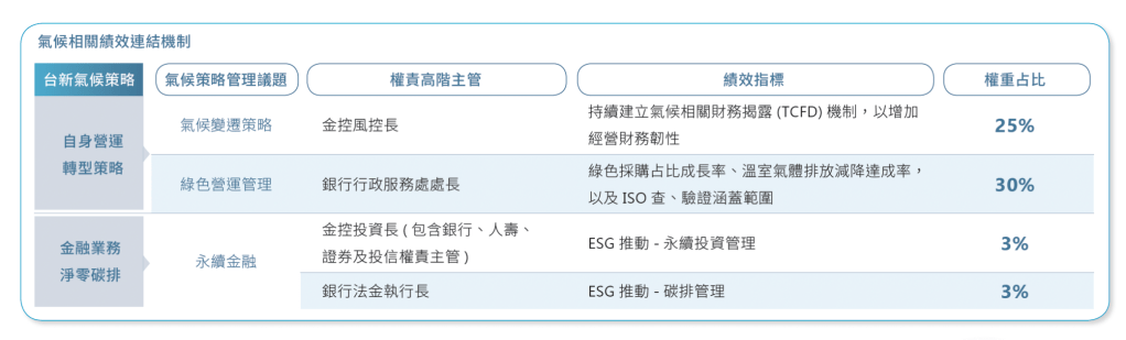 截圖 2025-10-02 上午11.07.29.png