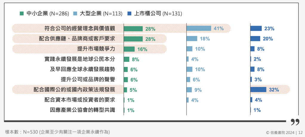 這張圖片的 alt 屬性值為空，它的檔案名稱為 image-8.png